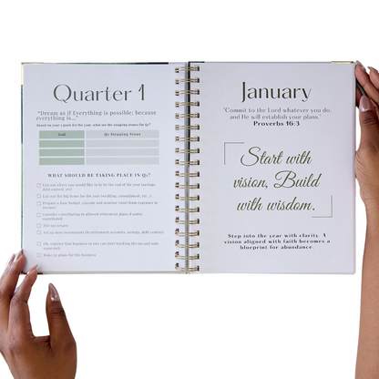 My Amplified Year